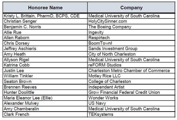 Honoree-Name-Company.jpg