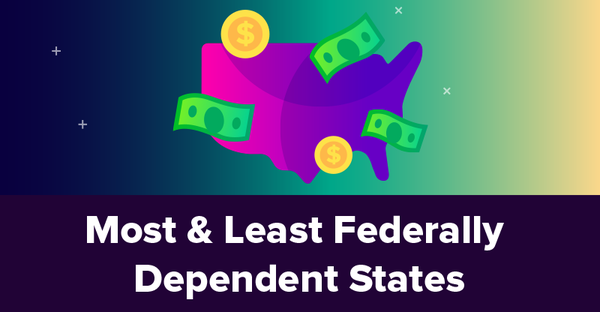 most-least-federally-dependent-states.png