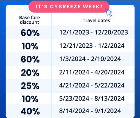 Screenshot 2023-11-22 at 13-41-22 Breeze Airways Debuts Black Friday and Cyber Monday Promotion With Up To 60% Off Roundtrip Base Fares on All Routes From Charleston SC - christianrsenger@gmail.com - Gmail.png
