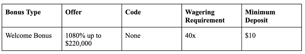 screenshot-docs.google.com-2024.06.24-22_25_54.png