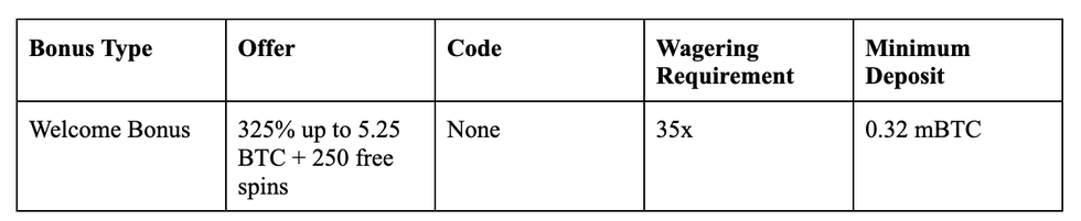 screenshot-docs.google.com-2024.06.24-22_30_38.png