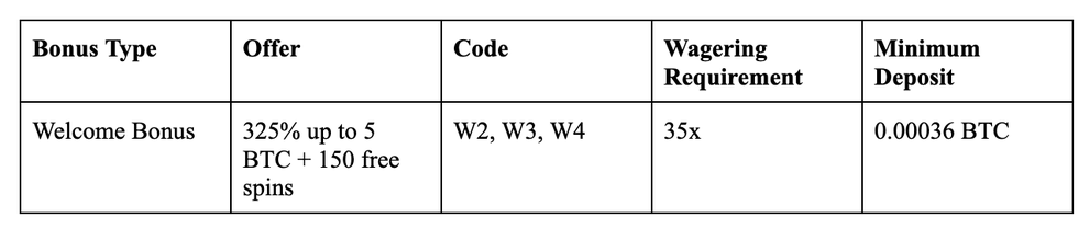 screenshot-docs.google.com-2024.06.24-22_40_12.png